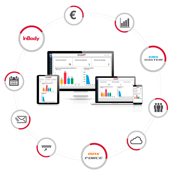 myofx software