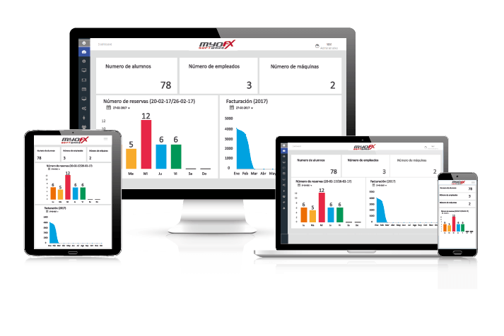 Ems electrostimulation Software